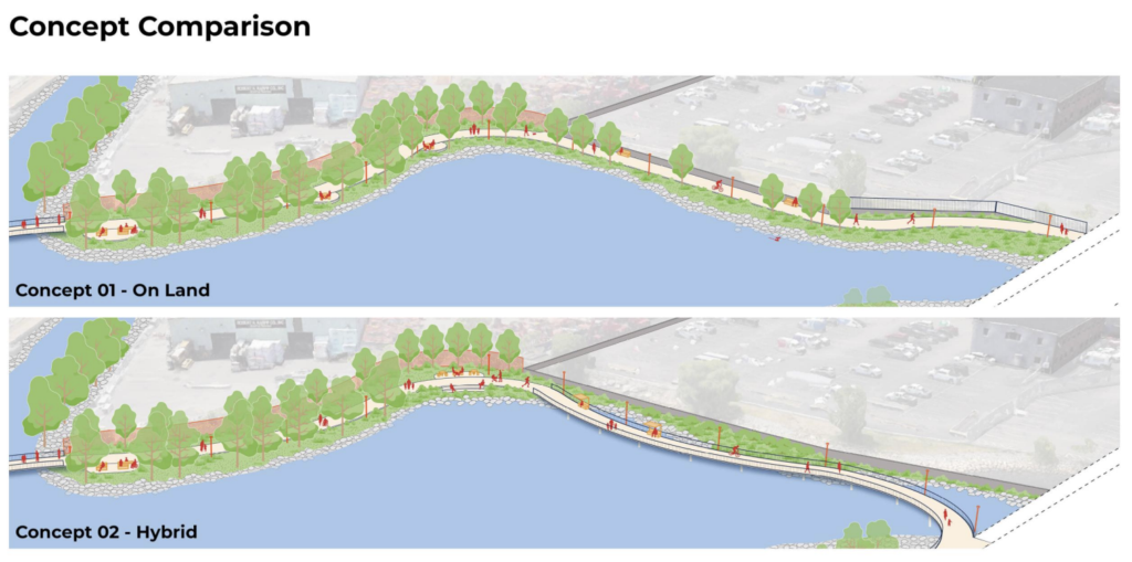An image comparing design concepts for a Harborwalk on land and a hybrid Harborwalk half on land and half over water
